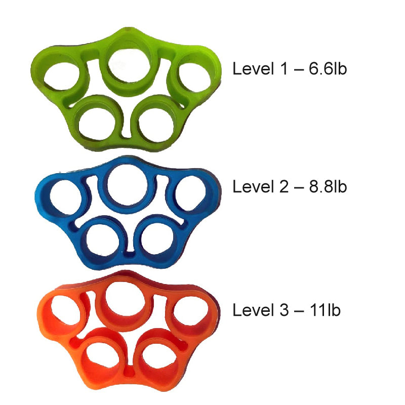 Playlearn Silicone Finger Hand Strengtheners in 3 Strengths and Therapy Putty Squeezable in 5 Strengths